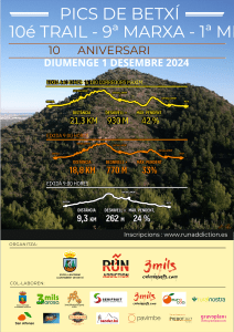 TRAIL PICS DE BETXÍ