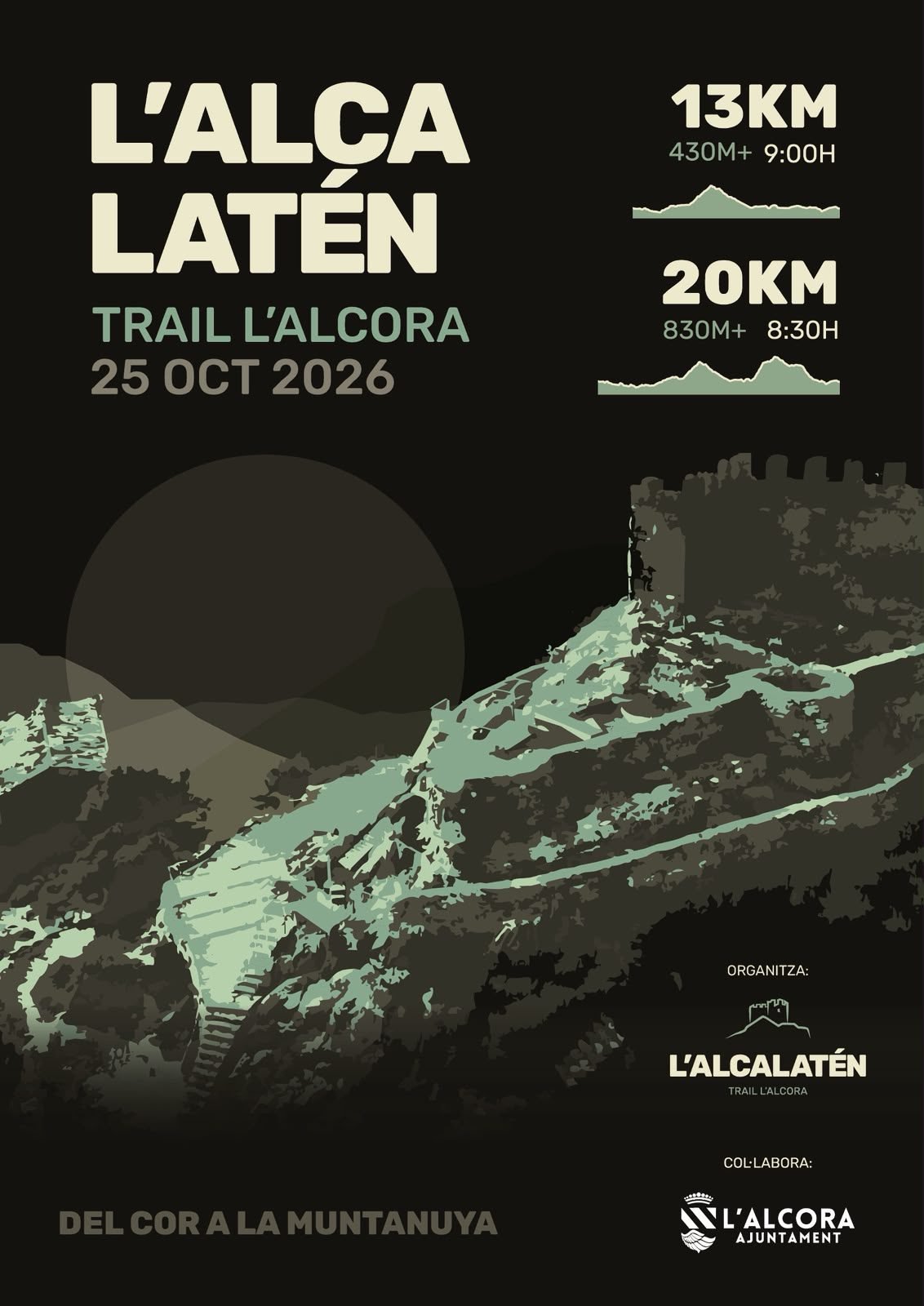 L'ALCALATÉN TRAIL L'ALCORA